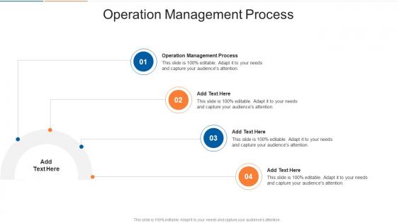 Operation Management Process In Powerpoint And Google Slides Cpb