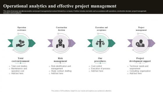 Operational Analytics And Effective Project Management