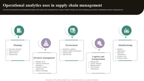 Operational Analytics Uses In Supply Chain Management