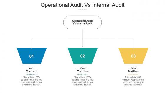 Operational audit vs internal audit ppt powerpoint presentation portfolio clipart images cpb