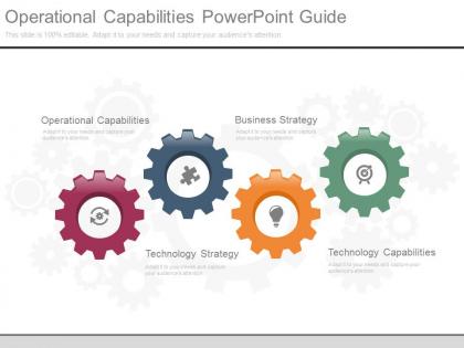 Operational capabilities powerpoint guide