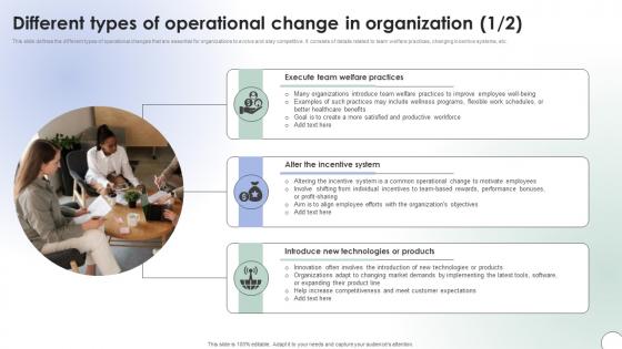 Operational Change Management Different Types Of Operational Change CM SS V