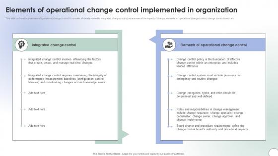 Operational Change Management Elements Of Operational Change Control Implemented CM SS V