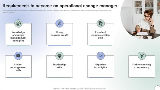Operational Change Management Requirements To Become An Operational CM SS V