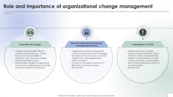 Operational Change Management Role And Importance Of Organizational CM SS V