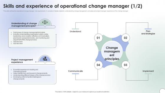 Operational Change Management Skills And Experience Of Operational CM SS V