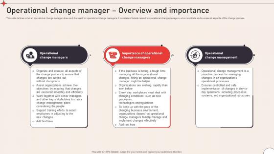 Operational Change Manager Operational Change Management To Enhance Organizational CM SS V