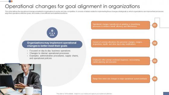 Operational Changes For Goal Alignment In Operational Transformation Initiatives CM SS V