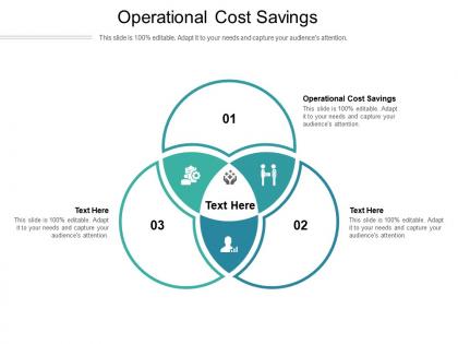 Operational cost savings ppt powerpoint presentation slides layout cpb