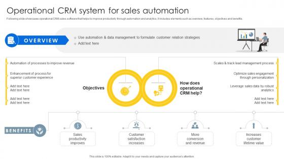 Operational CRM System For Sales Sales CRM Unlocking Efficiency And Growth SA SS