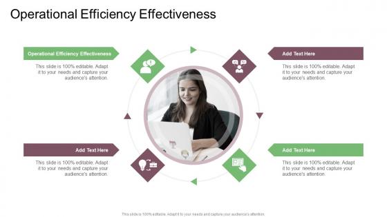 Operational Efficiency Effectiveness In Powerpoint And Google Slides Cpb