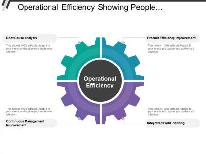 Operational Efficiency - Slide Team