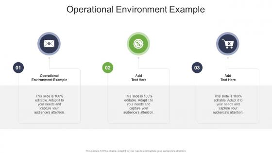 Operational Environment Example In Powerpoint And Google Slides Cpb