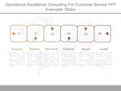 Operational excellence consulting for customer service ppt examples slides