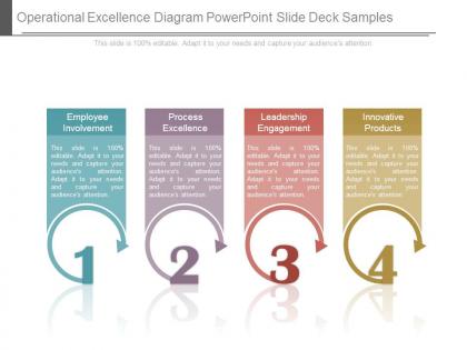 Operational excellence diagram powerpoint slide deck samples