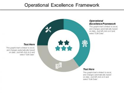 Operational excellence framework ppt powerpoint presentation pictures infographics cpb