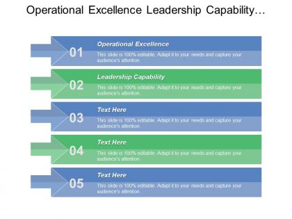 Operational excellence leadership capability workforce engagement innovation change
