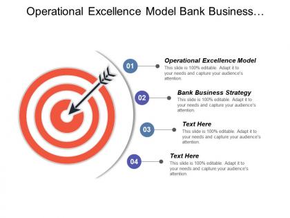 Operational excellence model bank business strategy digital investing cpb