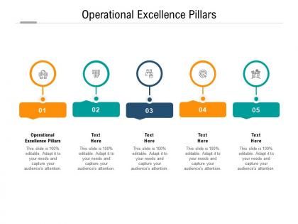 Operational excellence pillars ppt powerpoint presentation ideas clipart cpb