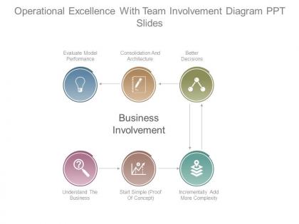 Operational excellence with team involvement diagram ppt slides