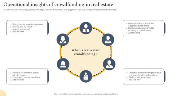 Operational Insights Of Crowdfunding In Real Estate