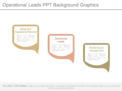 Operational leads ppt background graphics