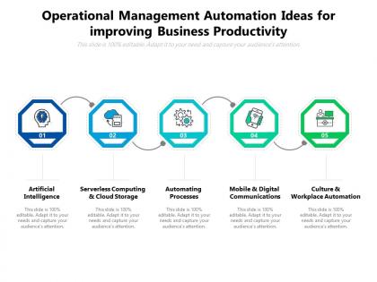 Operational management automation ideas for improving business productivity
