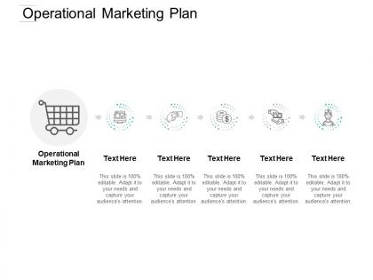 Operational marketing plan ppt powerpoint presentation visual aids cpb