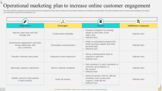 Operational Marketing Plan To Increase Online Customer Engagement