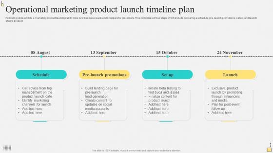 Operational Marketing Product Launch Timeline Plan