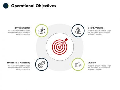 Operational objectives quality environmental ppt powerpoint presentation layouts deck