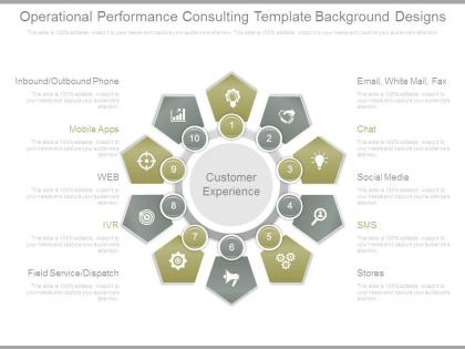 Operational performance consulting template background designs