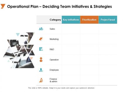 Operational plan deciding team initiatives and strategies a735 ppt powerpoint presentation