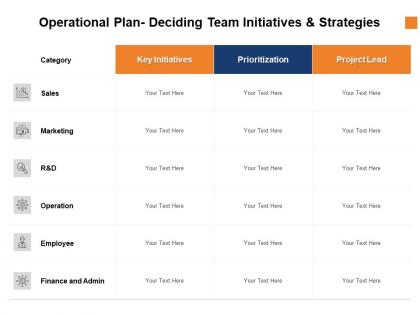 Operational plan deciding team initiatives and strategies marketing ppt powerpoint presentation