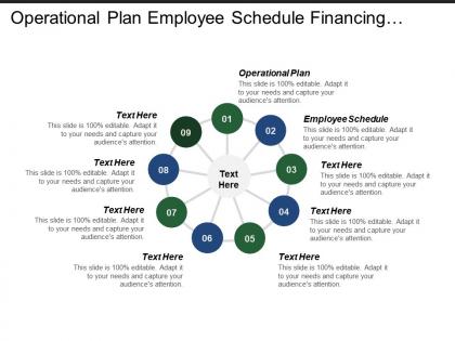 Operational plan employee schedule financing strategies communication barriers