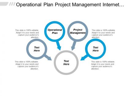 Operational plan project management internet marketing network marketing cpb