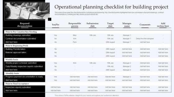Operational Planning Checklist For Building Project