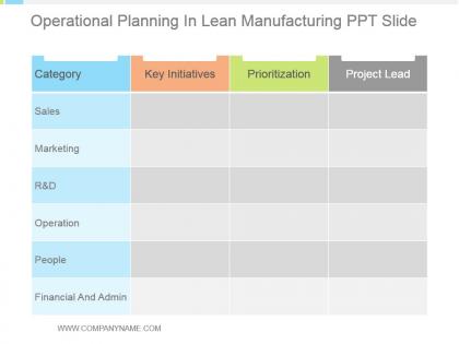 Operational planning in lean manufacturing ppt slide