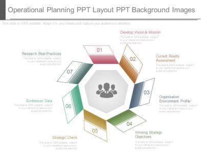 Operational planning ppt layout ppt background images