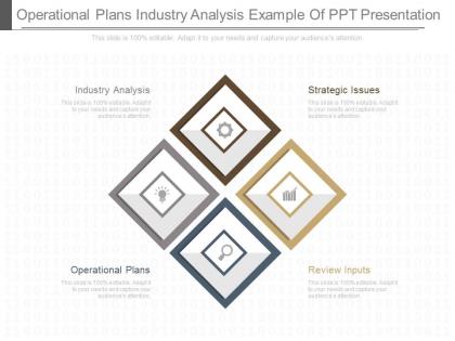 Operational plans industry analysis example of ppt presentation