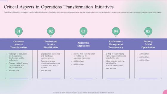 Operational Process Management In The Banking Services Critical Aspects In Operations Transformation