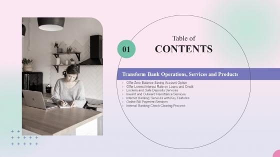 Operational Process Management In The Banking Services Table Of Contents