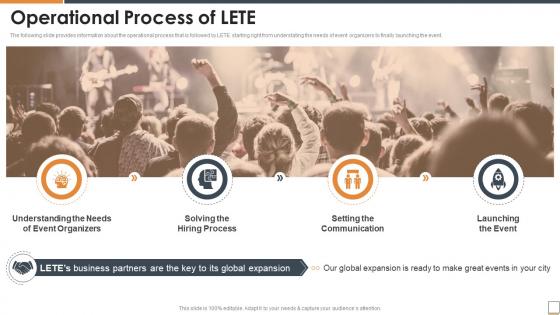 Operational process of lete funding elevator ppt powerpoint presentation file model