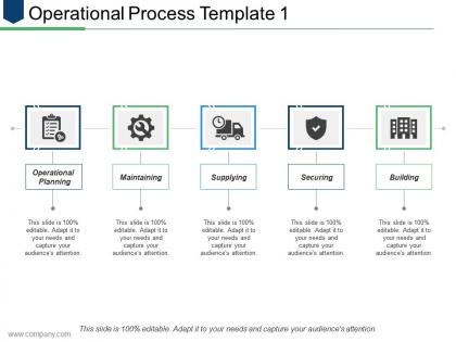 Operational process template 1 ppt infographics graphics pictures