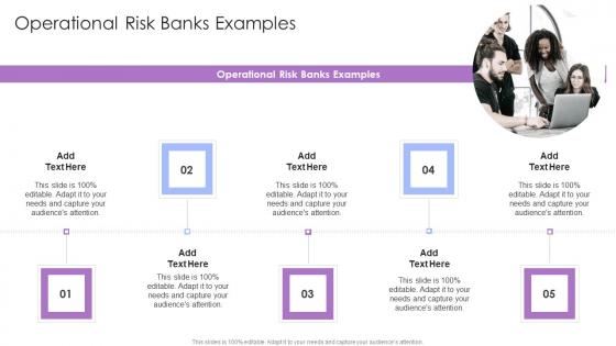 Operational Risk Banks Examples In Powerpoint And Google Slides Cpb