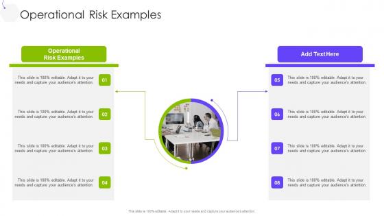 Operational Risk Examples In Powerpoint And Google Slides Cpb
