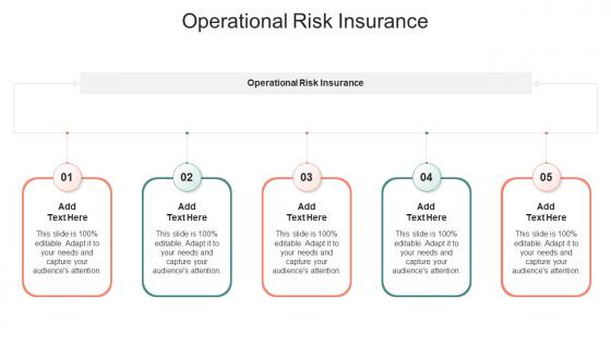 Operational Risk Insurance In Powerpoint And Google Slides Cpb