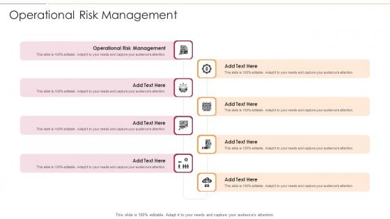 Operational Risk Management In Powerpoint And Google Slides Cpb