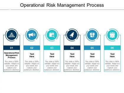 Operational risk management process ppt powerpoint presentation diagrams cpb