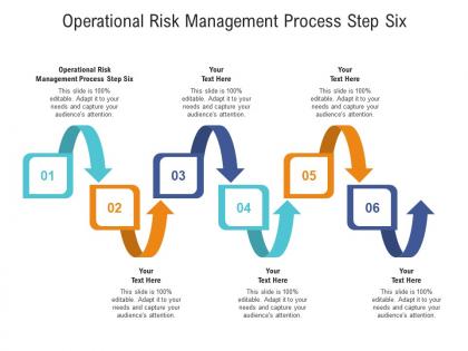 Operational risk management process step six ppt powerpoint presentation styles slideshow cpb